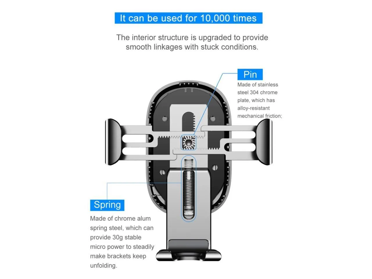 Baseus QI Wireless Charger Gravity Car Holder, Fast Wireless Charging